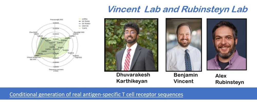 2025 I Vincent Rubinsteyn Labs